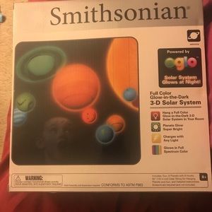 Smithsonite solar system